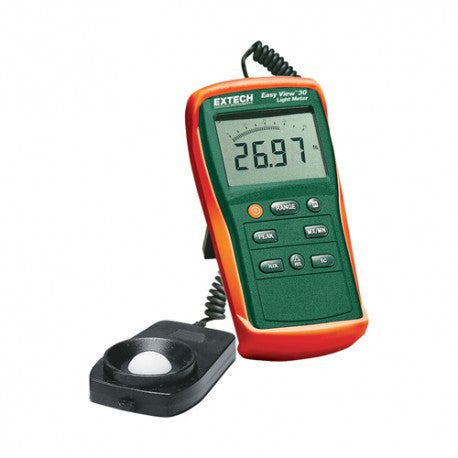 analog current mapa meter